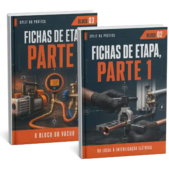 Kit Essencial Split na Prática