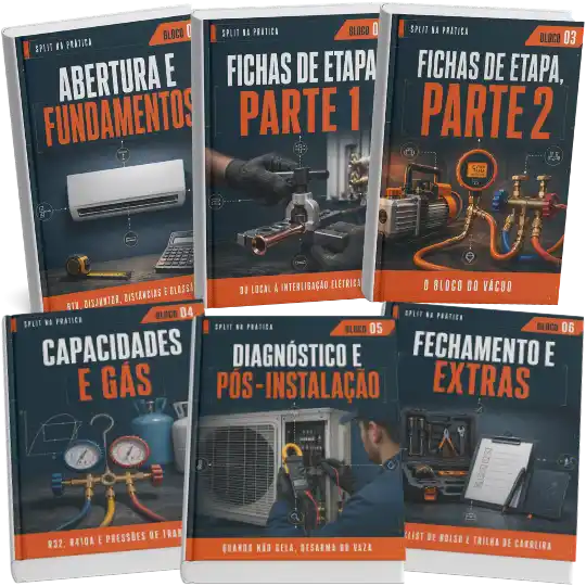 Kit Completo Split na Prática